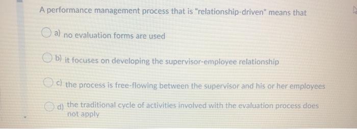 A performance management process that is