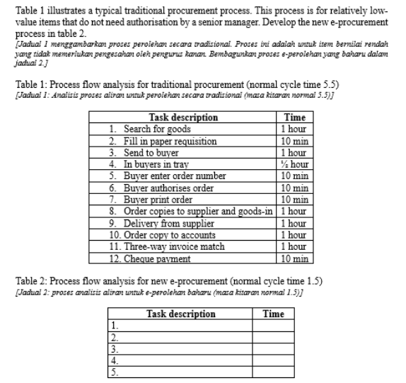 Table 1 illustrates a typical traditional