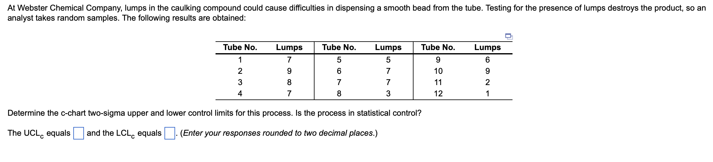 Determine the c-chart two-sigma upper and lower