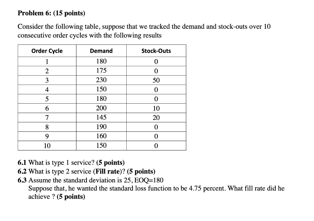 Problem 6: (15 points) Consider the following