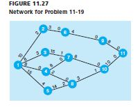 Hi, I need help with problem 11-20. I was able to