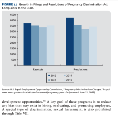 Read the above and answer question below: