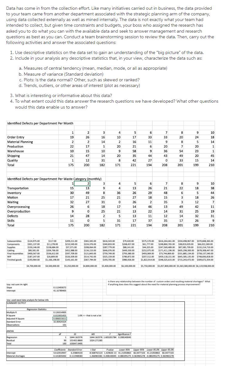 Data has come in from the collection effort. Like