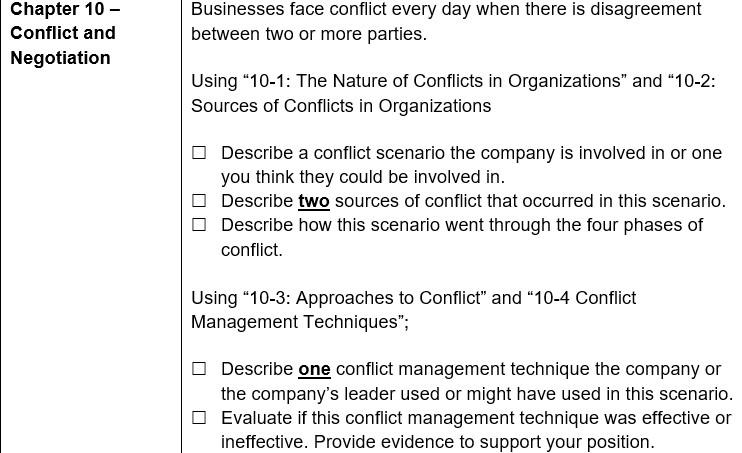 Can you write about Jollibee? Can I please have a