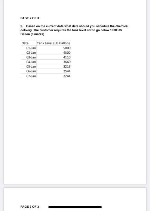 PAGE 2 OF 3 2. Based on the current data what