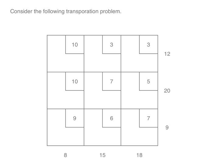 1.Find an initial basic feasible solution using