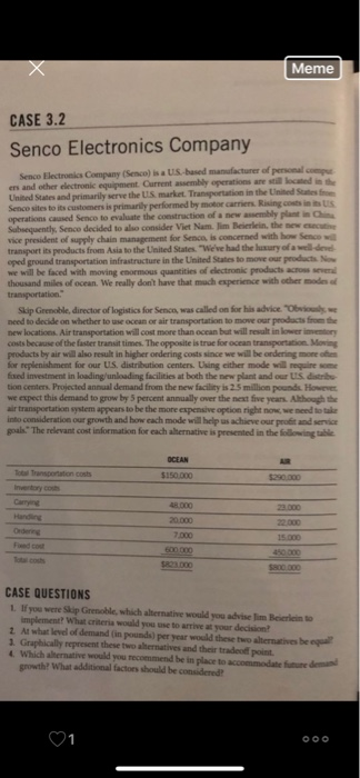 i need 1-4 please! Meme CASE 3.2 Senco