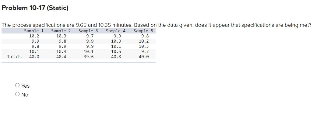 Problem 10-17 (Static) The process specifications