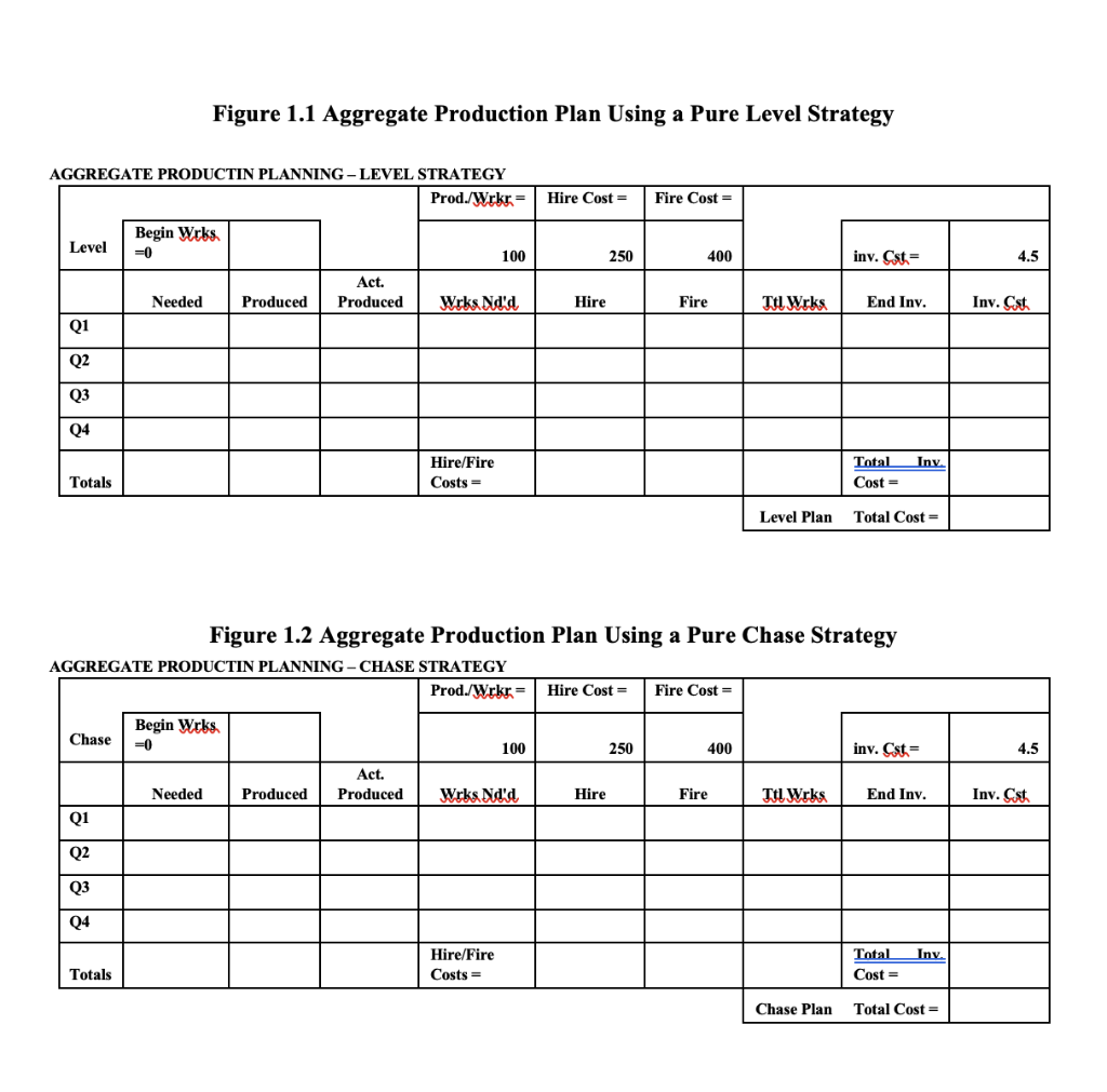 It's more than one question but all tie together