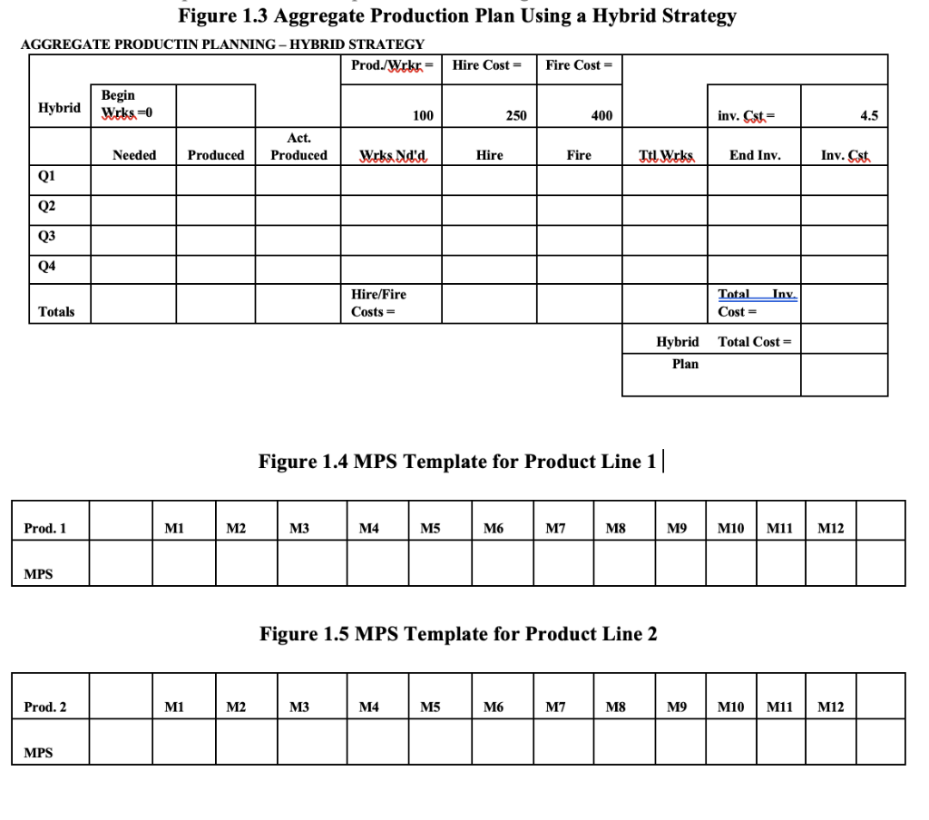 It's more than one question but all tie together