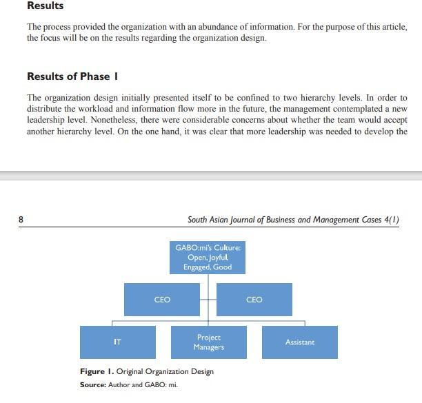 Assignment Instructions: Login to Saudi Digital