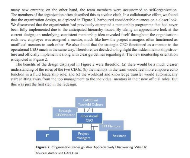 Assignment Instructions: Login to Saudi Digital