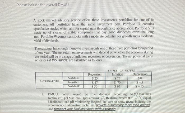 A stock market advisory service offers three