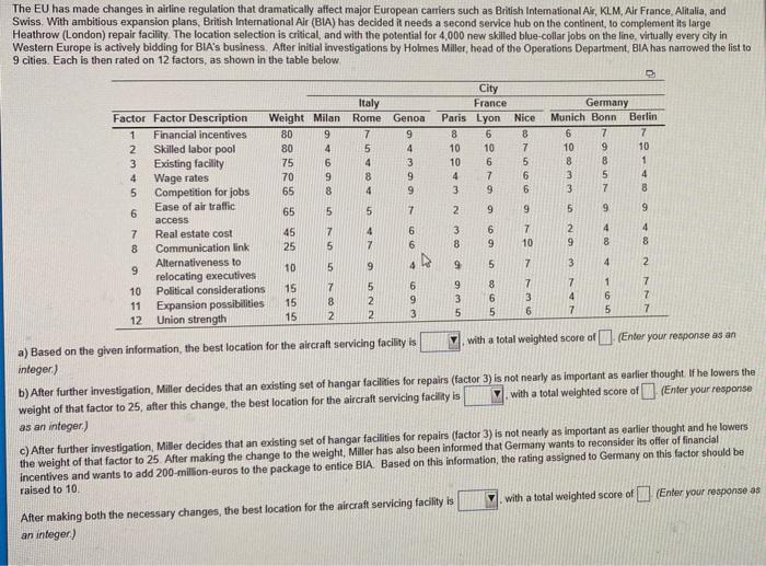 The EU has made changes in airline regulation