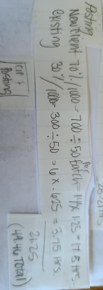 how do I set up timeline that is the best I can