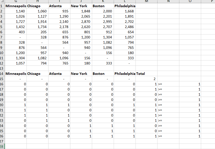 Consider the same data file as above. Now assume