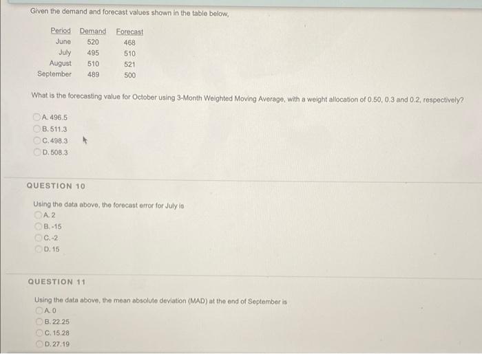 Given the demand and forecast values shown in the