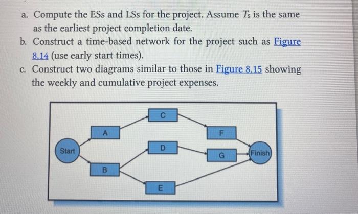 30. Use the table below and the network in Figure