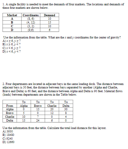 1. A single facility is needed to meet the