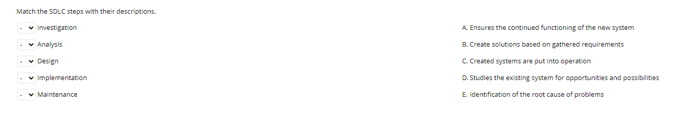 Match following Feasibility Analysis components