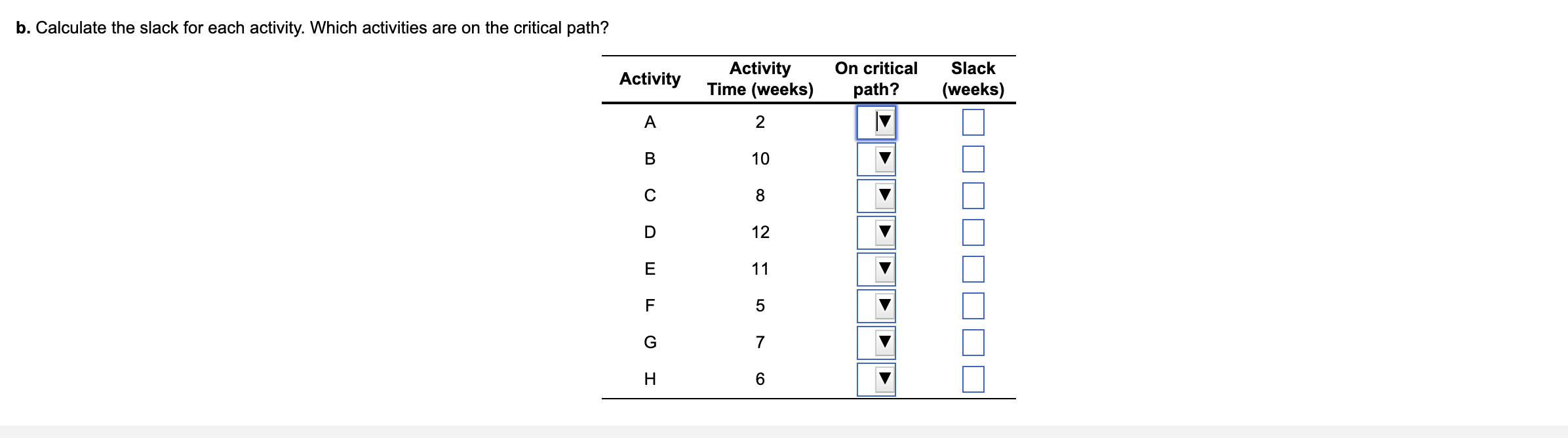 A project for improving a billing process has the