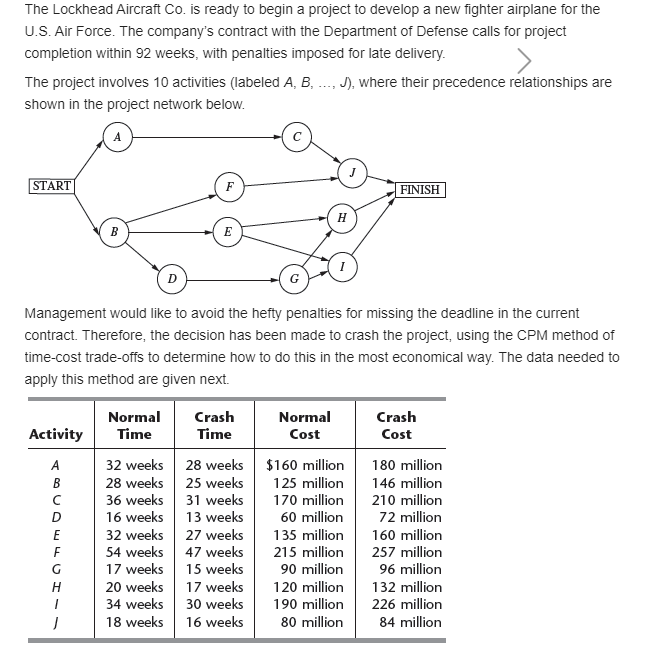 * USE EXCEL what tasks would you reduce and at