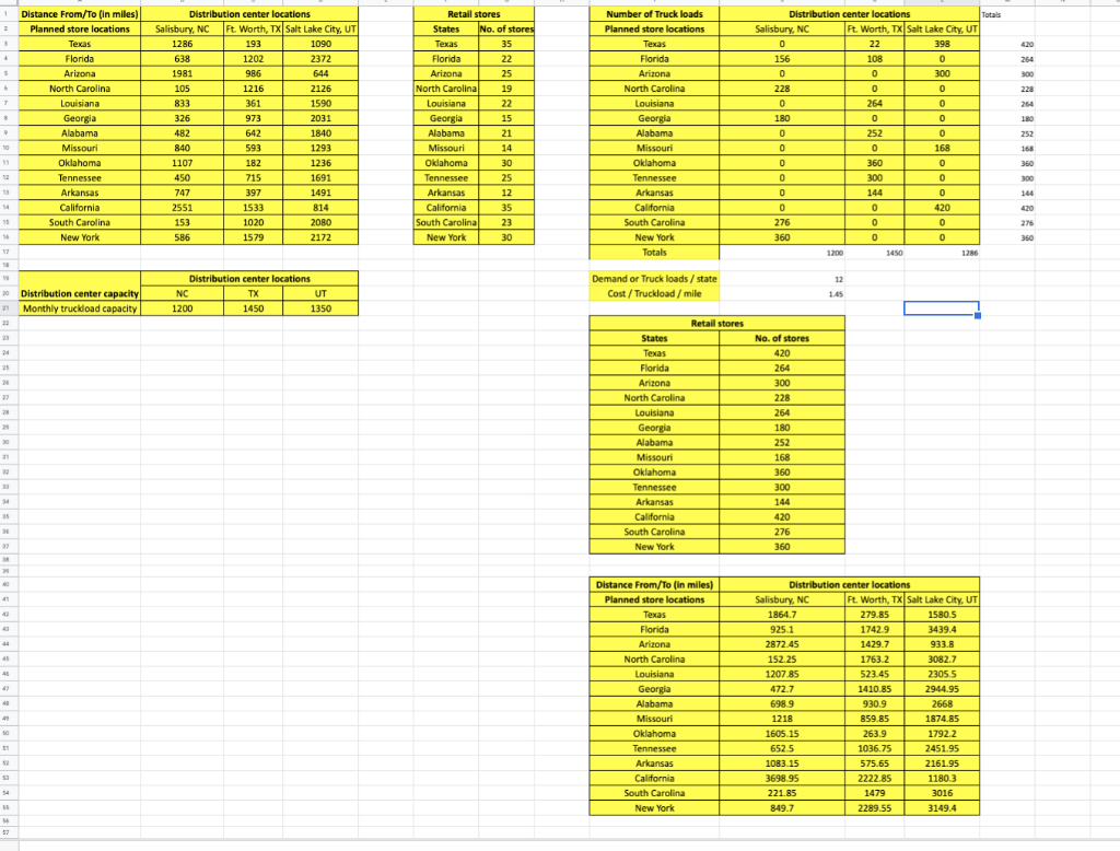 Solve 7b and use excel sheet and table from