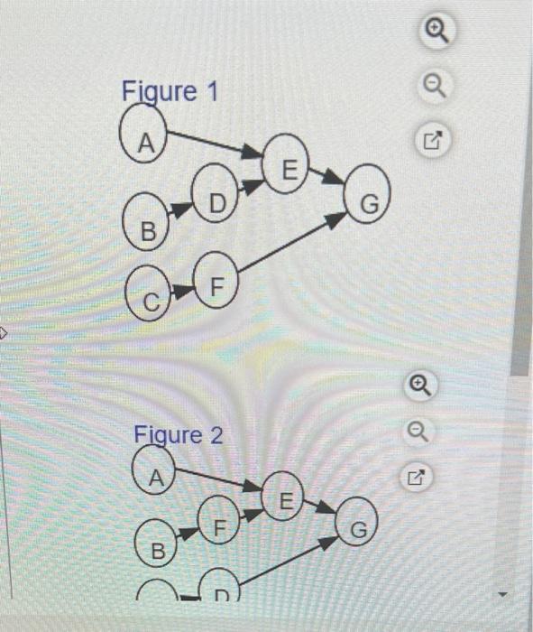 please answer the correct figure, will upvote