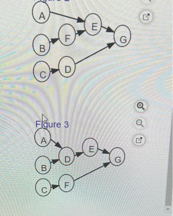 please answer the correct figure, will upvote