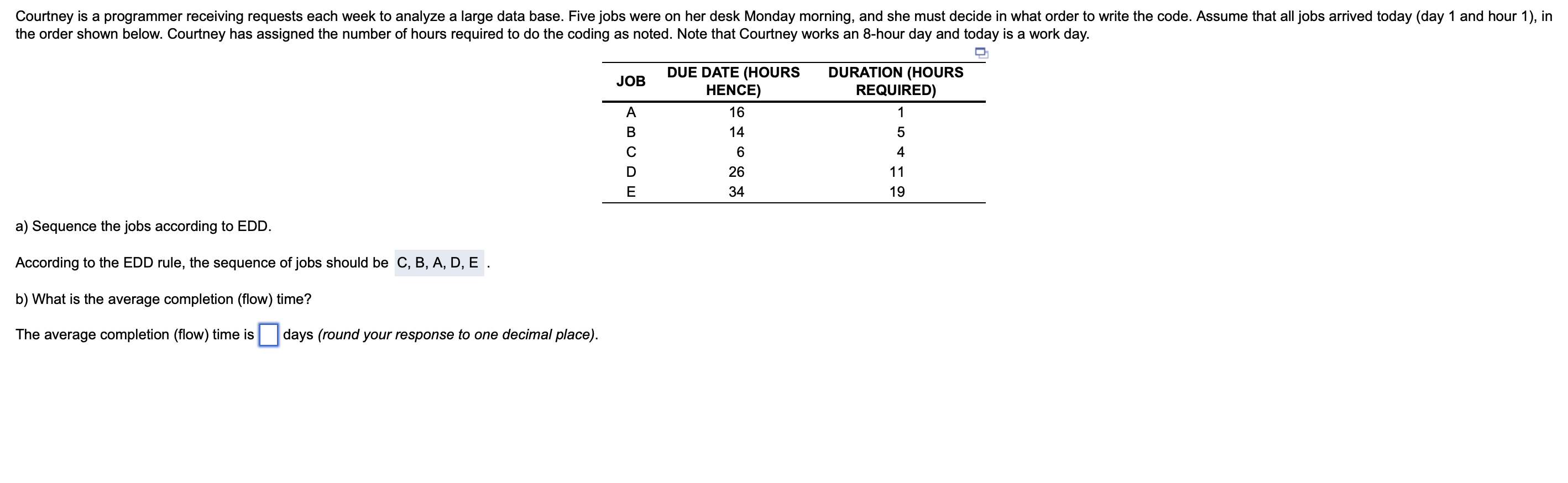 Courtney is a programmer receiving requests each
