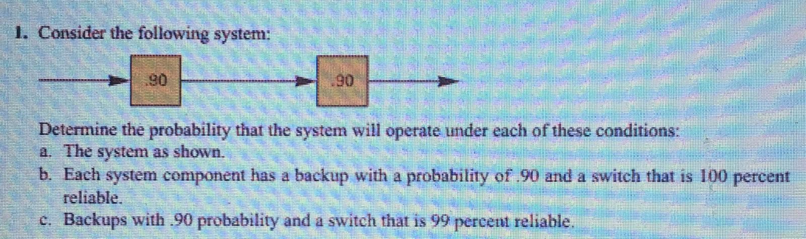1. Consider the following system: Determine the