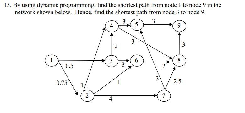 13. By using dynamic programming, find the