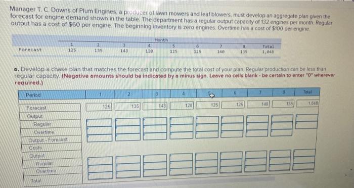 Manager T. C. Downs of Plum Engines, a producer