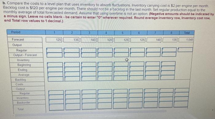 Manager T. C. Downs of Plum Engines, a producer