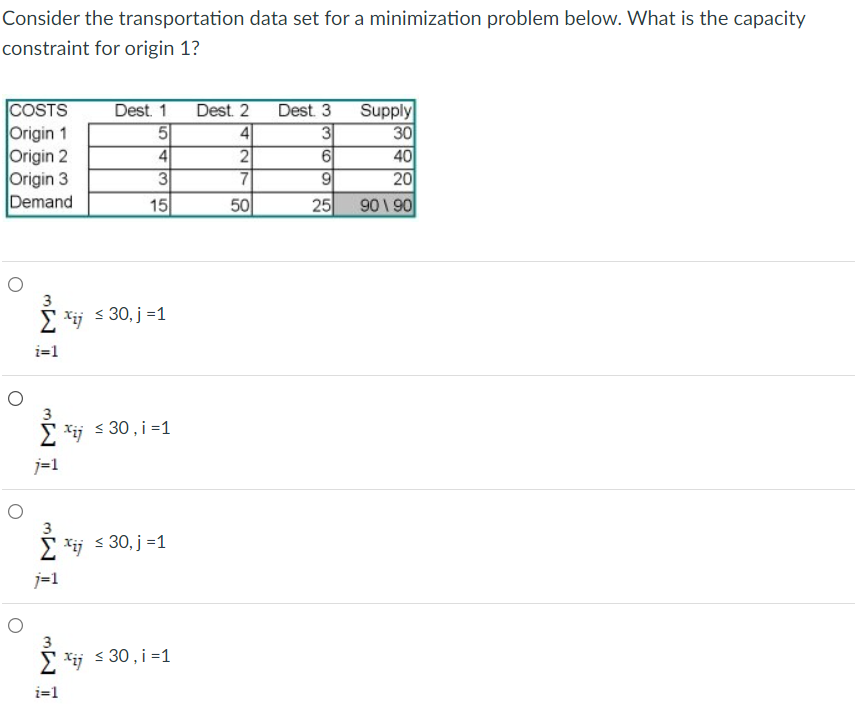 Consider the transportation data set for a