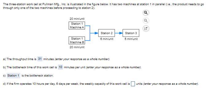 The three-station work cell at Pulman Mfg., Inc.