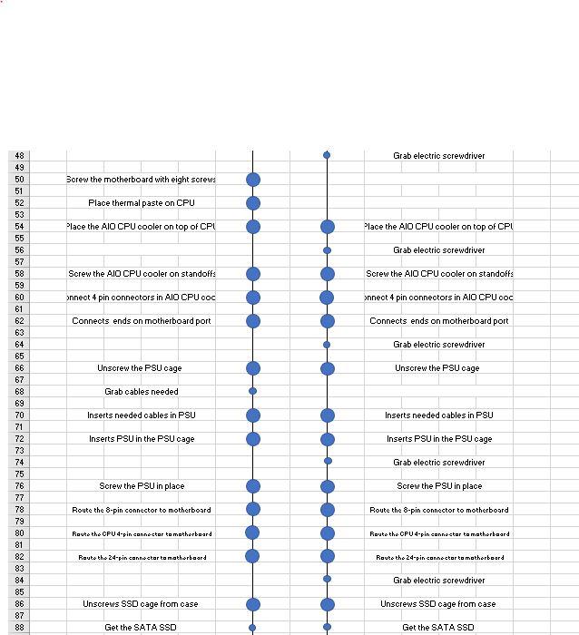 Work study. Please make an alternative method