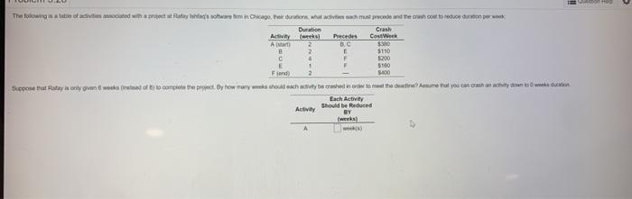 I need to calculate the crash week time for each
