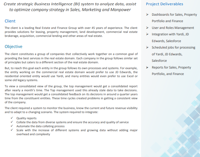 Project Deliverables Create strategic Business