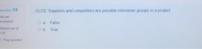 CLO2 Suppliers and competitors are possible