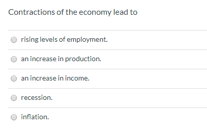 Contractions of the economy lead to rising levels