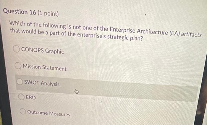 Question 16 (1 point) Which of the following is