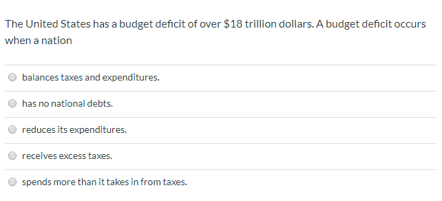 Contractions of the economy lead to rising levels
