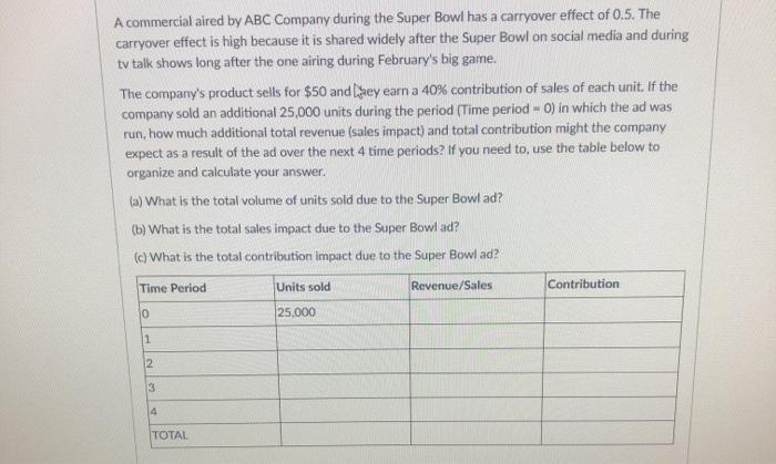 A commercial aired by ABC Company during the