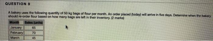 QUESTION 9 A bakery uses the following quantity