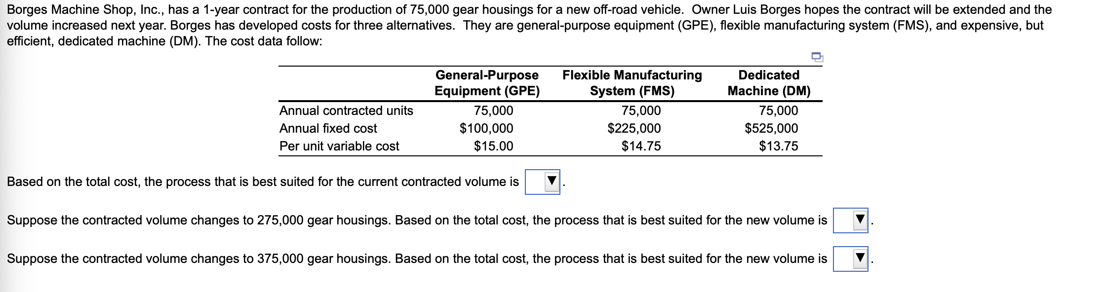 Borges Machine Shop, Inc., has a 1-year contract