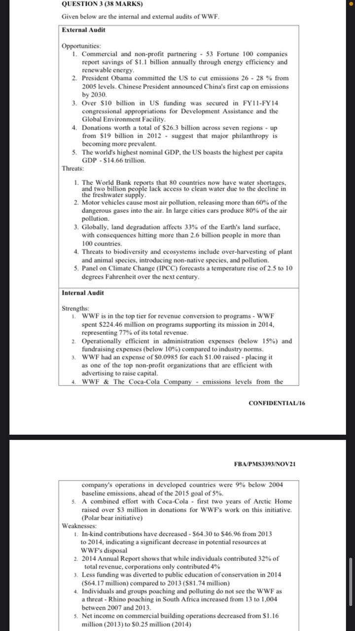 a. Develop a SWOT Matrix for WWF and further