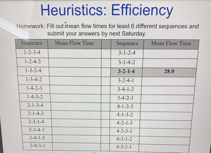 & what do you head to do by next class?] I Fill