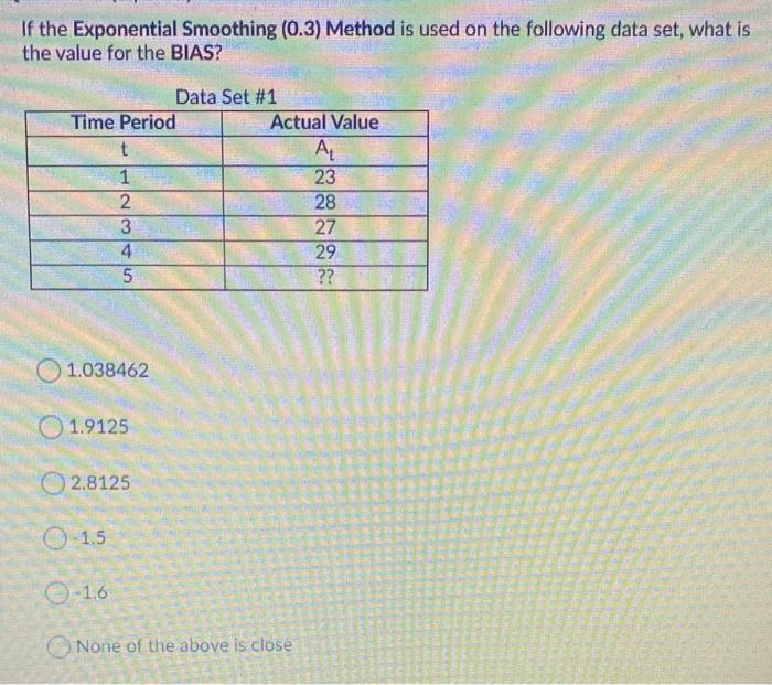 If the Exponential Smoothing (0.3) Method is used