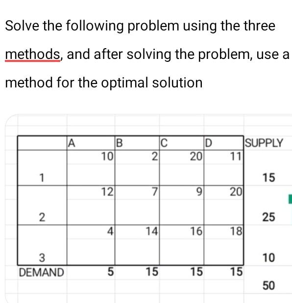 Solve the following problem using the three